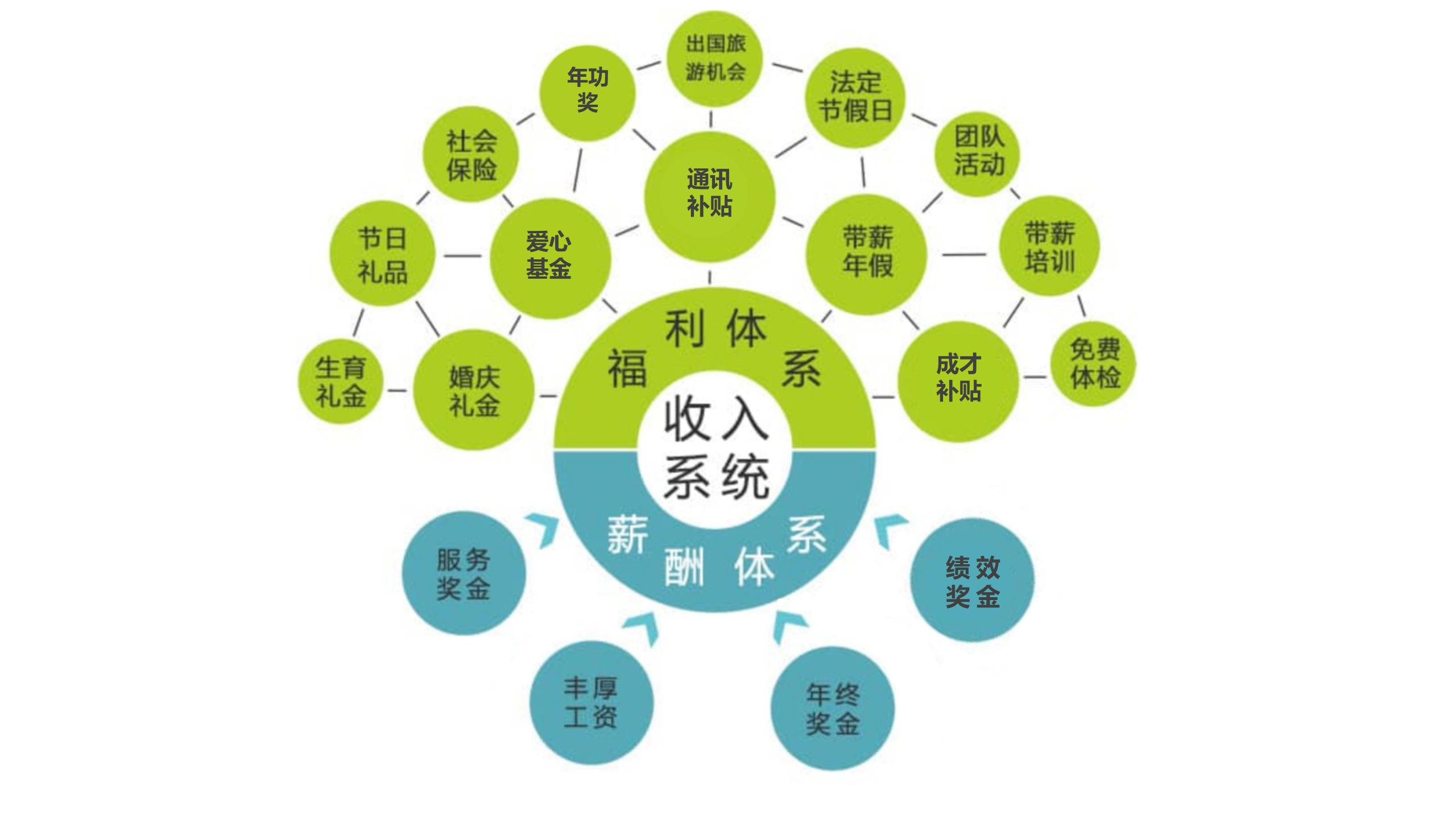 新建 PPTX 演示文稿 (2)_01(2).jpg 新建 PPTX 演示文稿 (2)_01(2).jpg